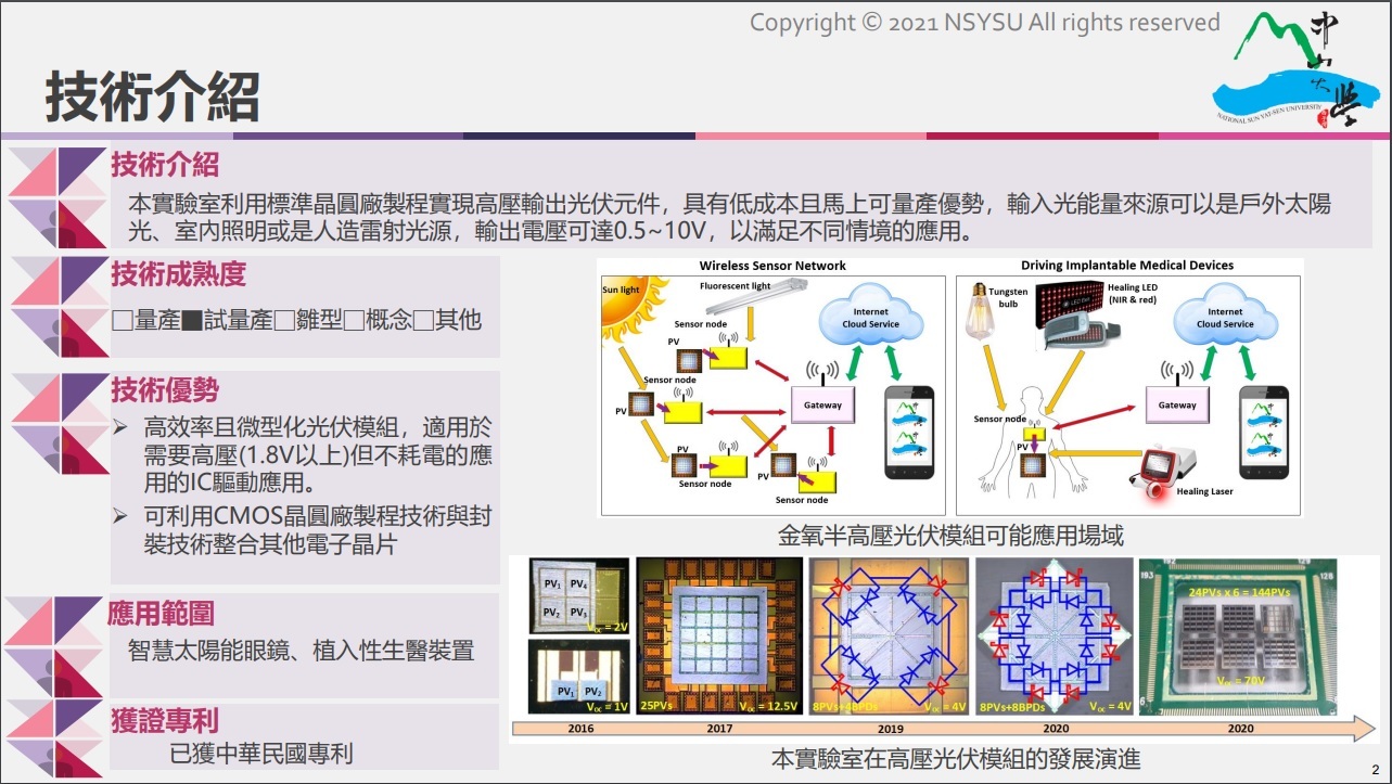 分享本校教師研究量能，分類展示方便合作單位搜尋。
