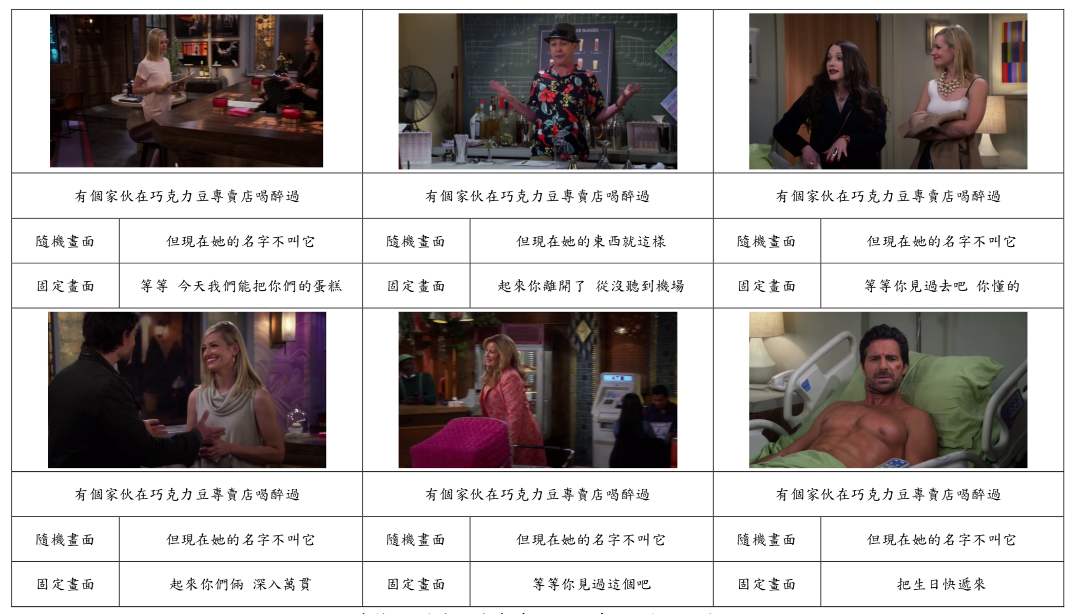 模型對話結果