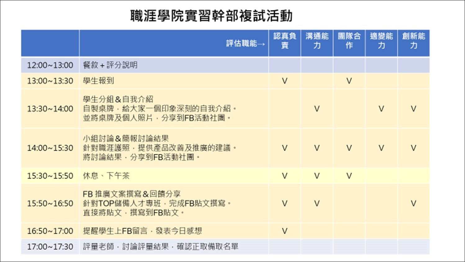 活動議程