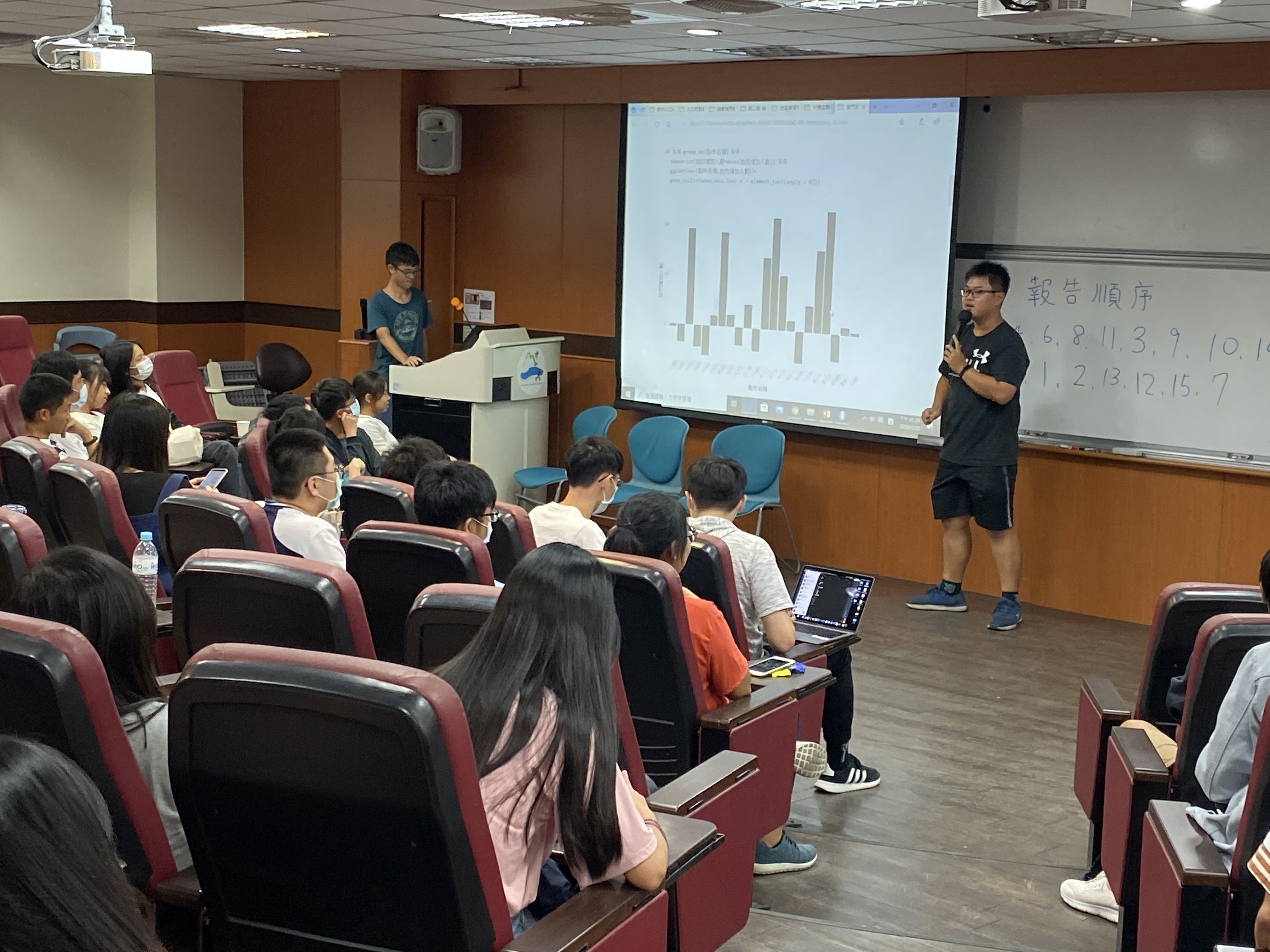 小組簡報時間